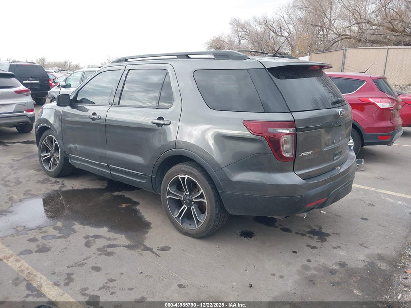 2015 Ford Explorer Sport