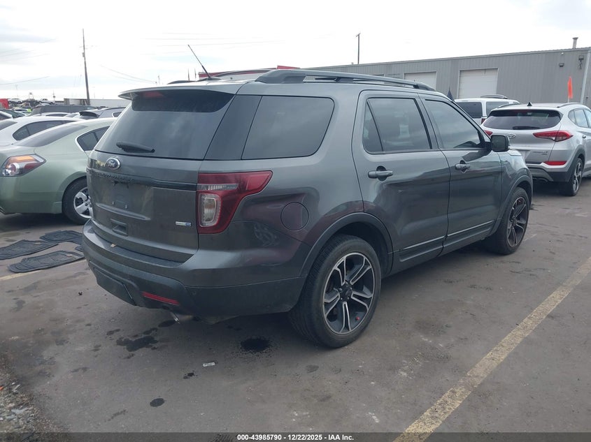 2015 Ford Explorer Sport