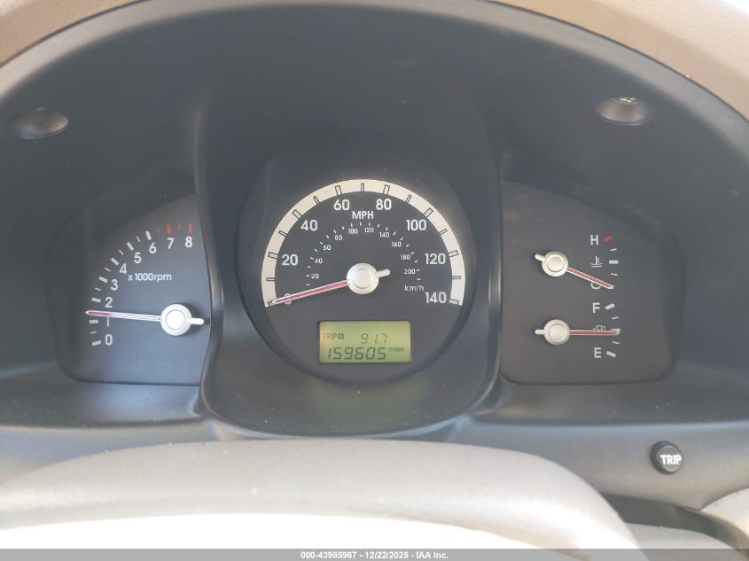 2007 Kia Sportage Lx VIN: KNDJF724177427247 Lot: 43985967