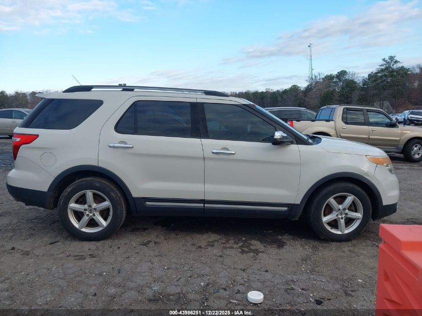 2012 Ford Explorer VIN: 1FMHK7B86CGA95650 Lot: 43986251