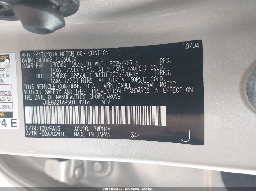 2005 Toyota Highlander VIN: JTEGD21A950114216 Lot: 43986955