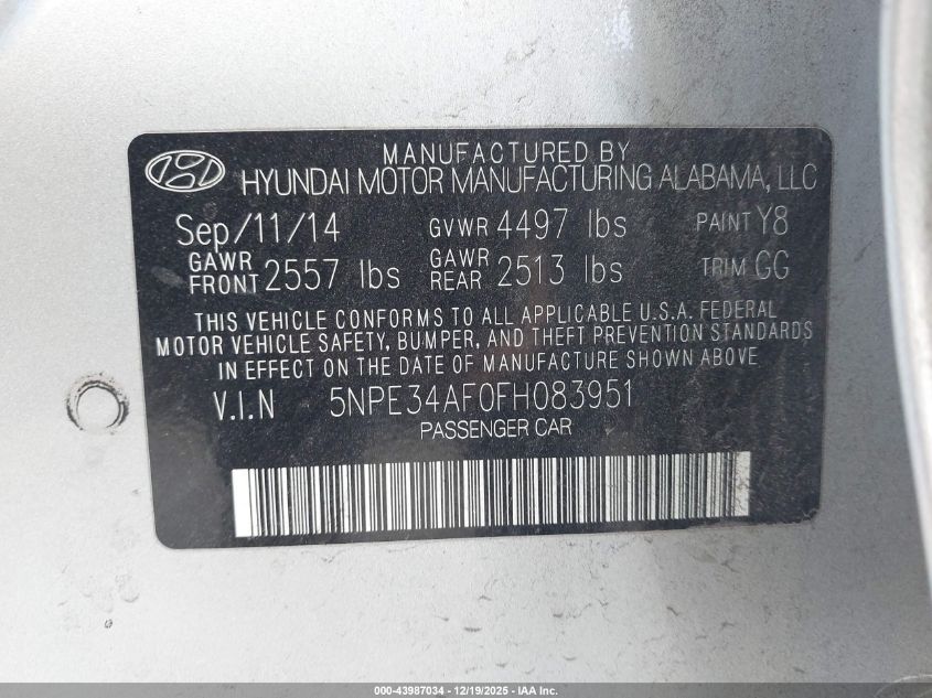 2015 Hyundai Sonata Sport VIN: 5NPE34AF0FH083951 Lot: 43987034