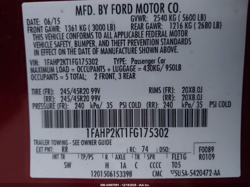 2015 Ford Taurus Sho VIN: 1FAHP2KT1FG175302 Lot: 43987091