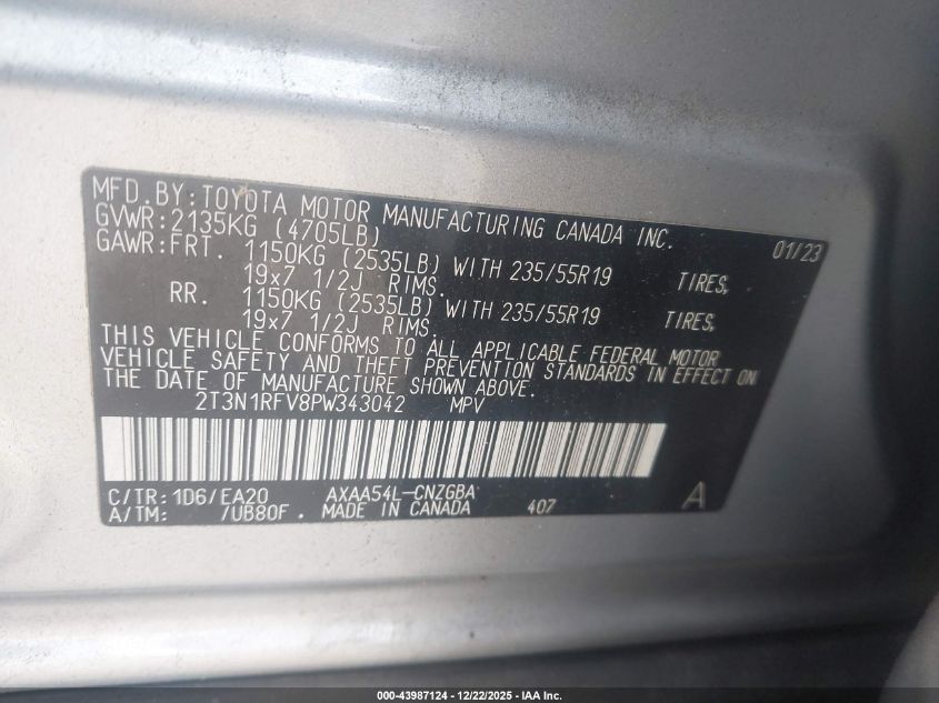 2023 Toyota Rav4 Limited VIN: 2T3N1RFV8PW343042 Lot: 43987124