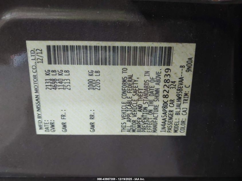 2013 Nissan Maxima 3.5 Sv VIN: 1N4AA5AP8DC822839 Lot: 43987359