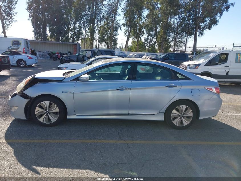 2014 Hyundai Sonata Hybrid Limited VIN: KMHEC4A42EA116254 Lot: 43987404