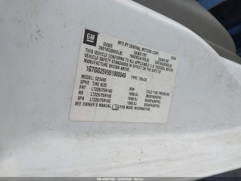 2005 GMC Savana Standard VIN: 1GTGG25V951900049 Lot: 43987420