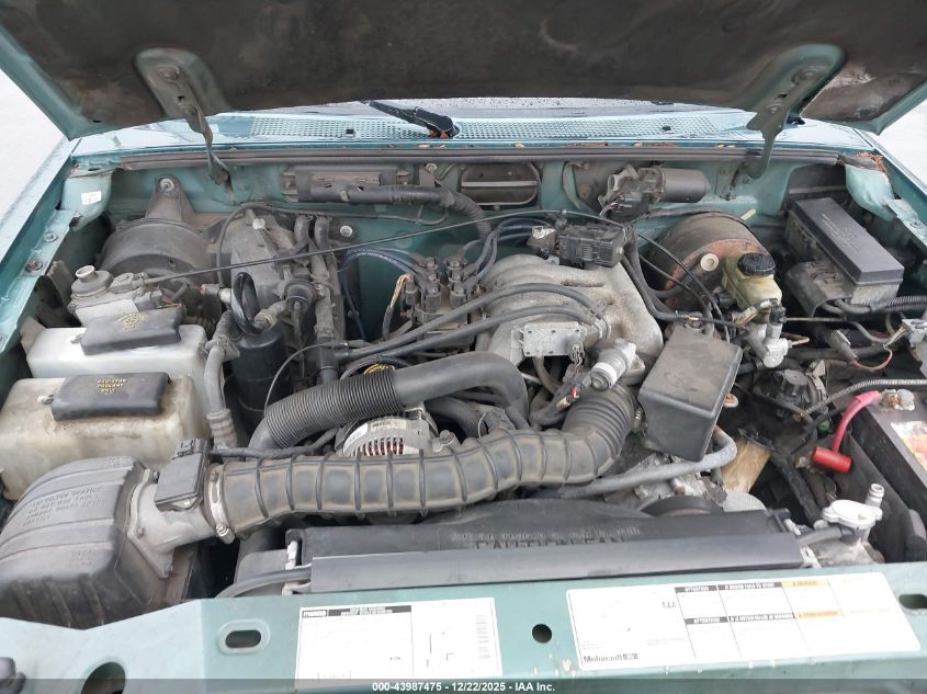 1999 Mazda B3000 Se/Tl VIN: 4F4YR16V7XTM30688 Lot: 43987475