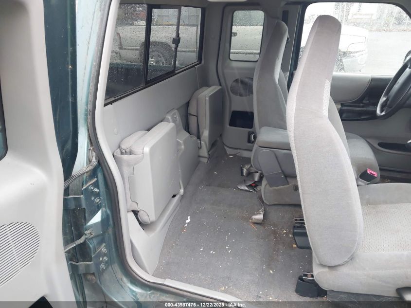 1999 Mazda B3000 Se/Tl VIN: 4F4YR16V7XTM30688 Lot: 43987475