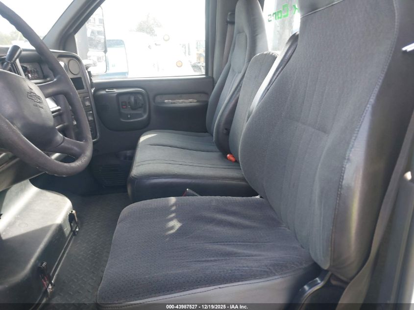 2006 Chevrolet Cc5500 VIN: 1GBE5C1236F423061 Lot: 43987527