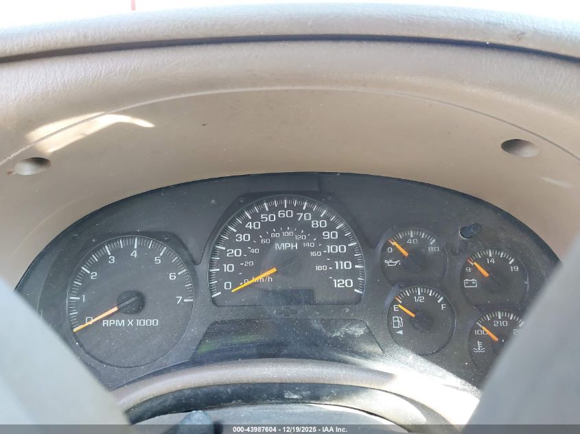 2004 Chevrolet Trailblazer Ls VIN: 1GNDS13S442424071 Lot: 43987604