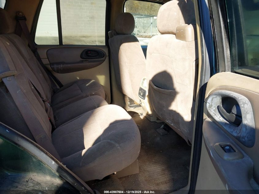 2004 Chevrolet Trailblazer Ls VIN: 1GNDS13S442424071 Lot: 43987604