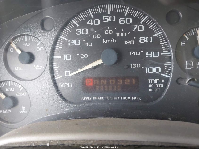 2002 GMC Safari Sl VIN: 1GTDM19X32B508224 Lot: 43987941