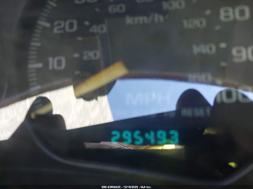 1999 Chevrolet Blazer Lt VIN: 1GNCS13W1X2176025 Lot: 43988420