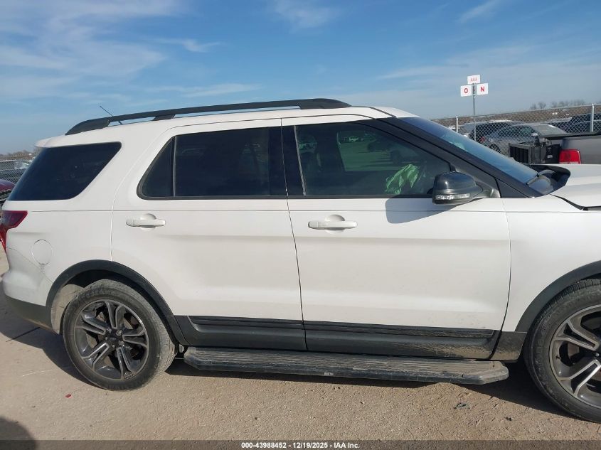 2015 Ford Explorer Sport VIN: 1FM5K8GT0FGB46991 Lot: 43988452