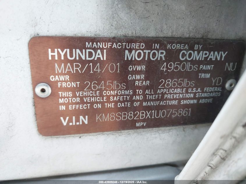 2001 Hyundai Santa Fe 2.4L/2.4L Gl VIN: KM8SB82BX1U075861 Lot: 43989248