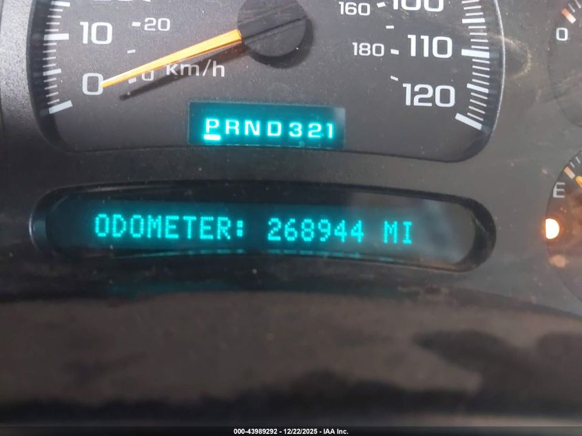 2004 Chevrolet Suburban 1500 Z71 VIN: 3GNFK16Z04G187040 Lot: 43989292