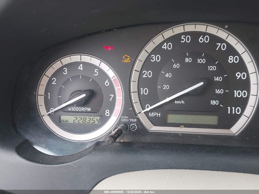 2004 Toyota Sienna Xle Limited VIN: 5TDBA22C84S007967 Lot: 43989850