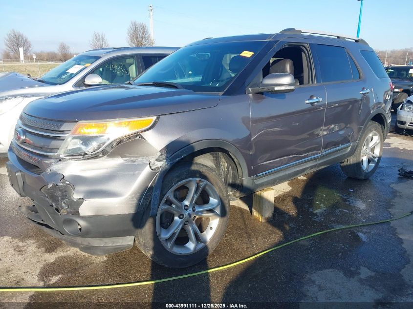 2013 Ford Explorer Limited