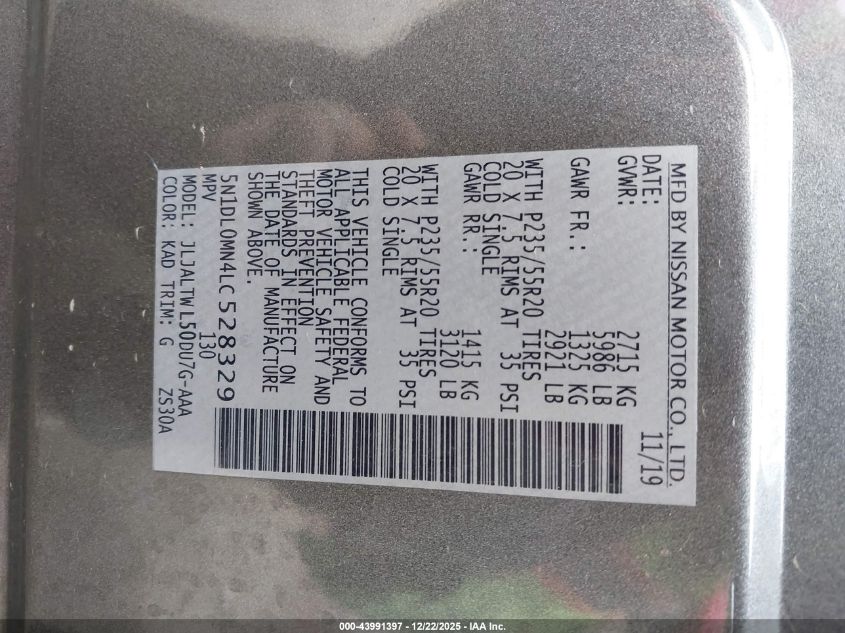 2020 Infiniti Qx60 Luxe VIN: 5N1DL0MN4LC528329 Lot: 43991397