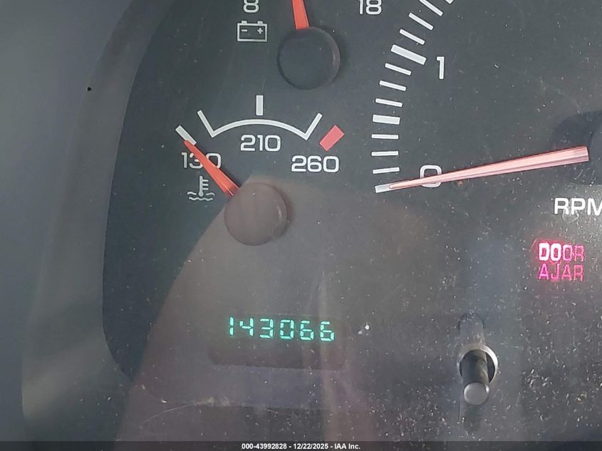 1999 Dodge Durango VIN: 1B4HR28Y0XF666990 Lot: 43992828