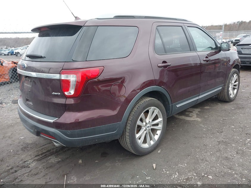 2018 Ford Explorer Xlt