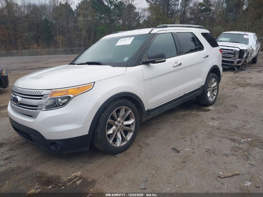 2014 Ford Explorer Xlt VIN: 1FM5K7D89EGB02125 Lot: 43993717