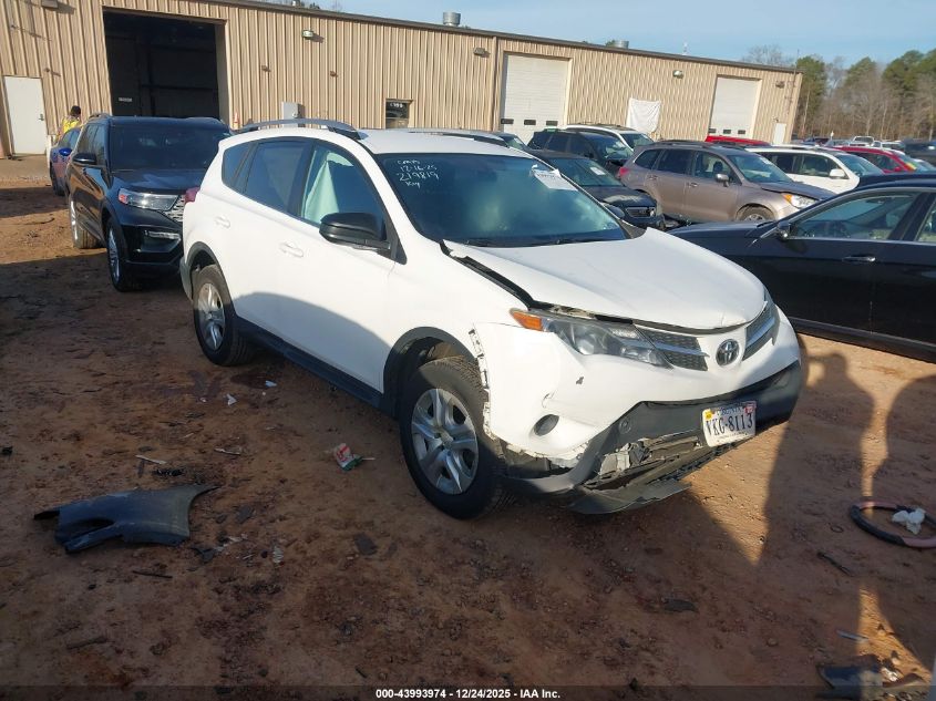 2015 Toyota RAV4