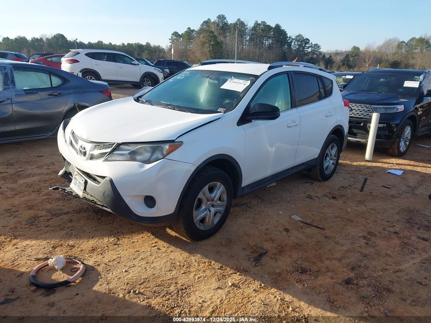 2015 Toyota Rav4 Le