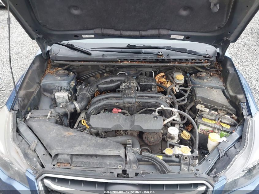 2015 Subaru Impreza 2.0I Premium VIN: JF1GPAC62FH266426 Lot: 43995305