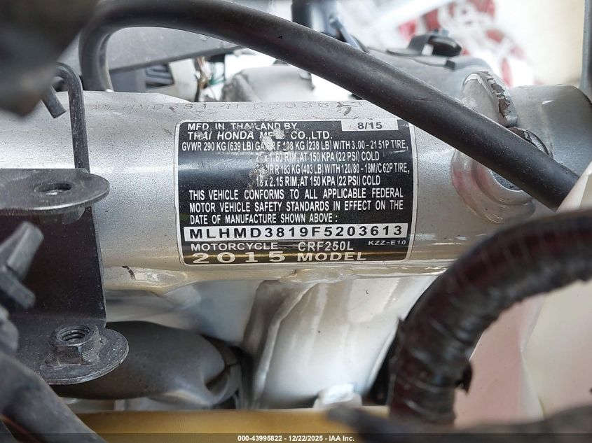 2015 Honda Crf250 L VIN: MLHMD3819F5203613 Lot: 43995822