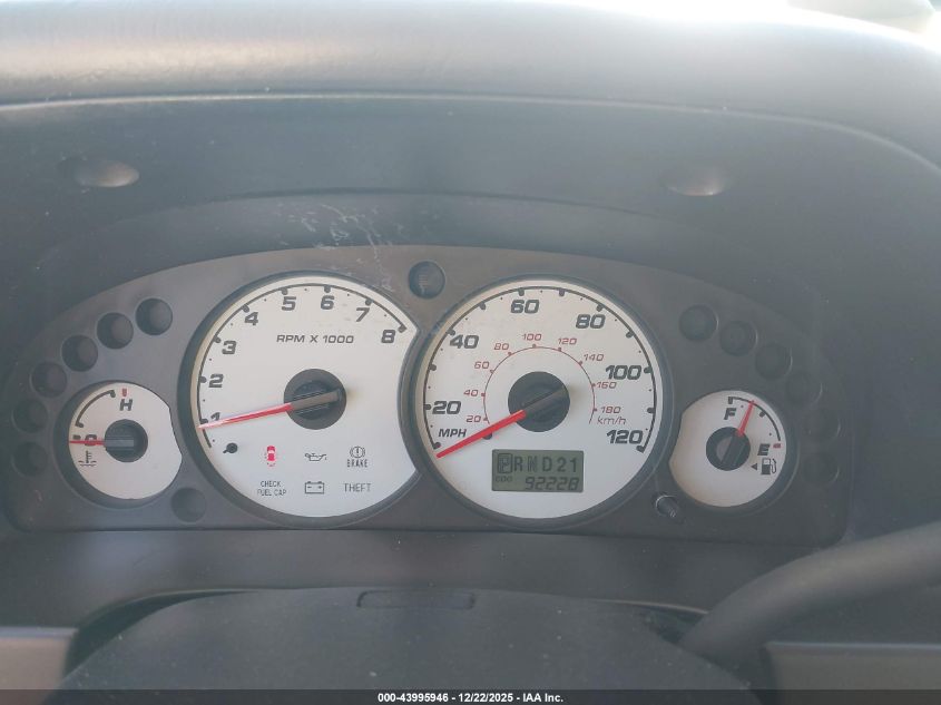 2003 Ford Escape Xlt VIN: 1FMYU93183KB81224 Lot: 43995946