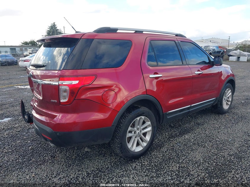 2013 Ford Explorer Xlt