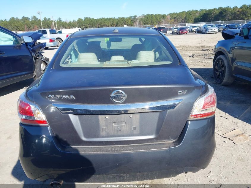 2015 Nissan Altima 2.5 Sv VIN: 1N4AL3APXFC481879 Lot: 43996241