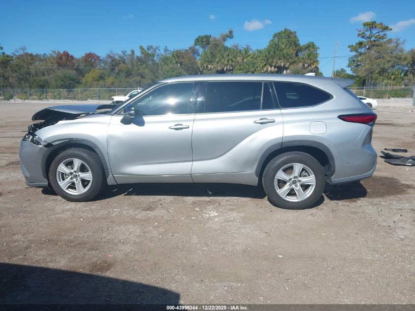 2021 Toyota Highlander L VIN: 5TDCZRAHXMS061130 Lot: 43996344