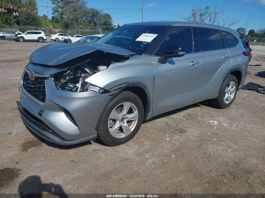 2021 Toyota Highlander L VIN: 5TDCZRAHXMS061130 Lot: 43996344