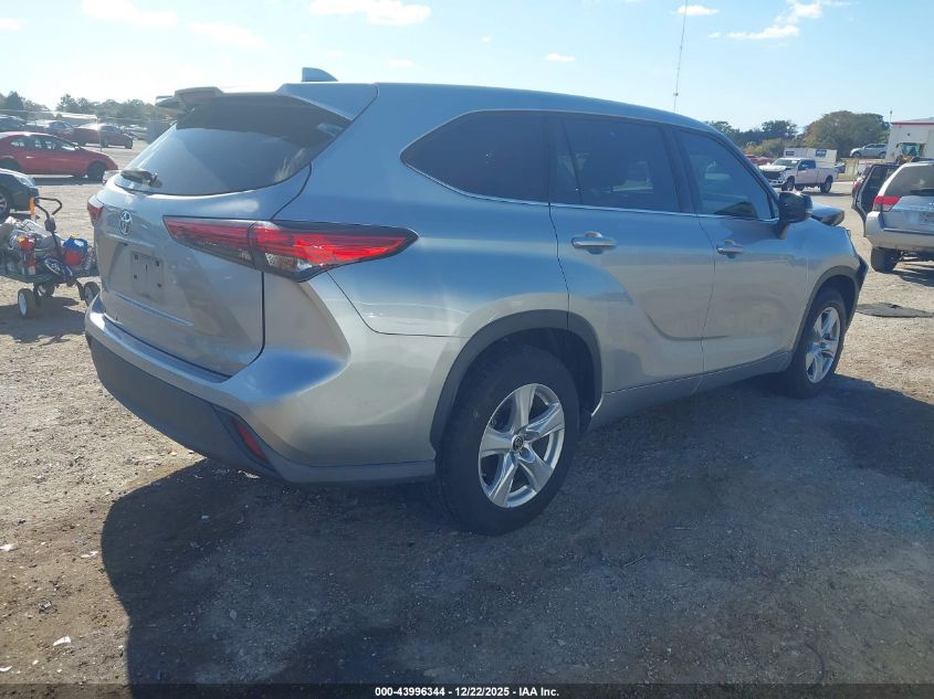 2021 Toyota Highlander L VIN: 5TDCZRAHXMS061130 Lot: 43996344