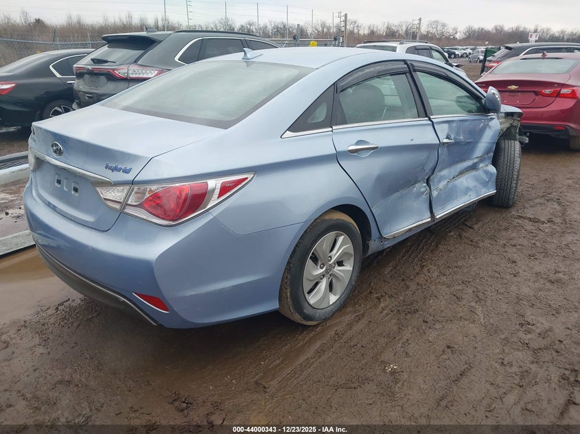 2015 HYUNDAI SONATA SEDAN 2.4L I-4 DOHC, VVT, 159HP