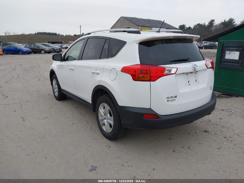 2015 Toyota Rav4 Le