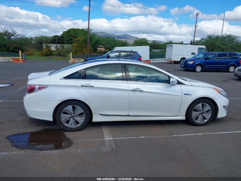 2015 Hyundai Sonata Hybrid Limited VIN: KMHEC4A42FA136392 Lot: 44002285