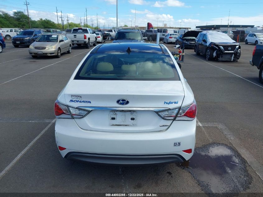 2015 Hyundai Sonata Hybrid Limited VIN: KMHEC4A42FA136392 Lot: 44002285