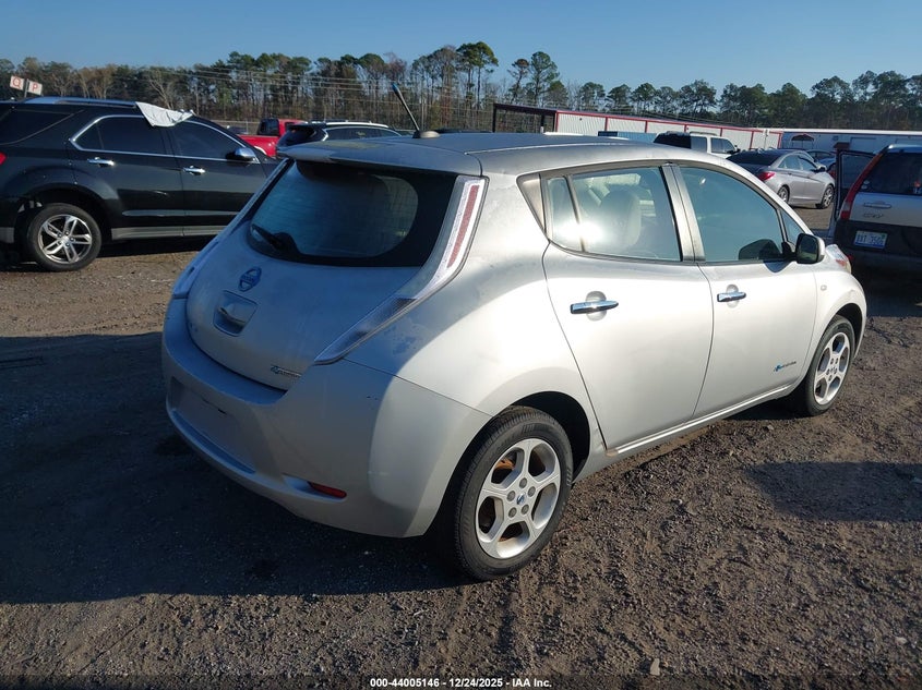 Vin: jn1azocp7ct015457, lot: 44500901, nissan leaf 20124