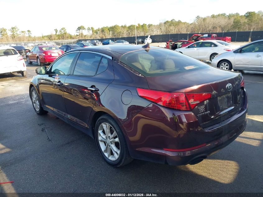 2013 Kia Optima Lx
