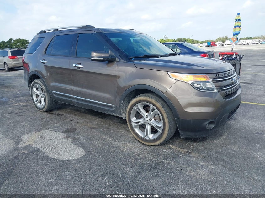2015 Ford Explorer Limited