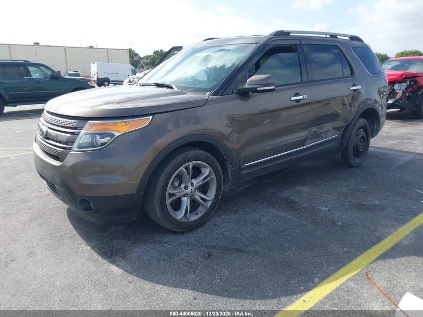 2015 Ford Explorer Limited