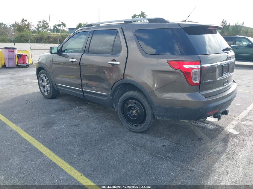 2015 Ford Explorer Limited