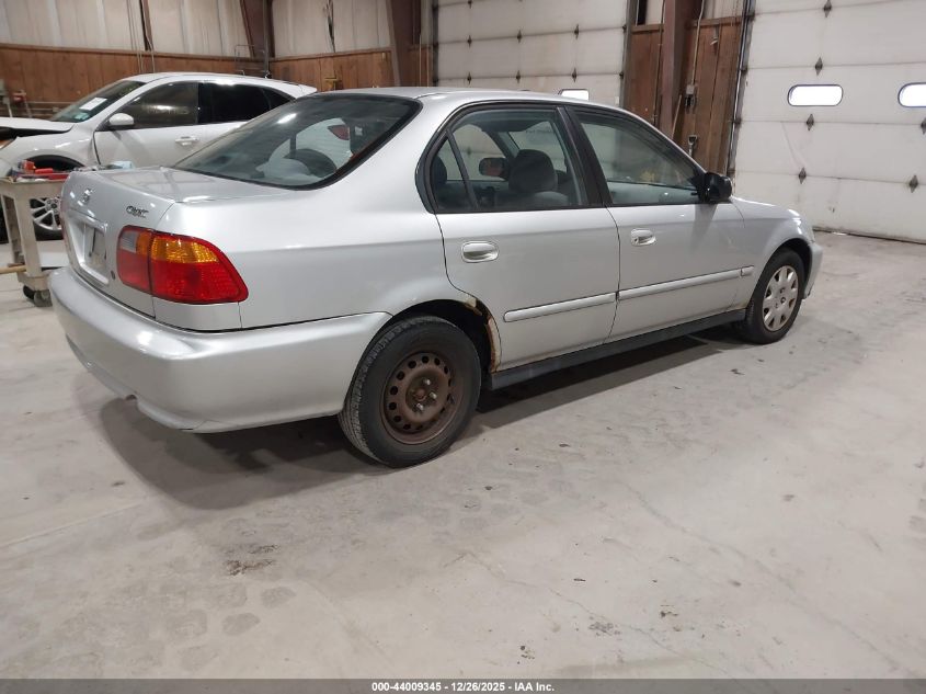 2000 Honda Civic Value Package