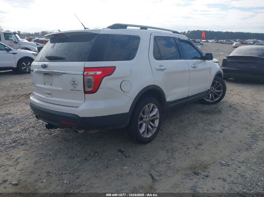 2015 Ford Explorer Limited
