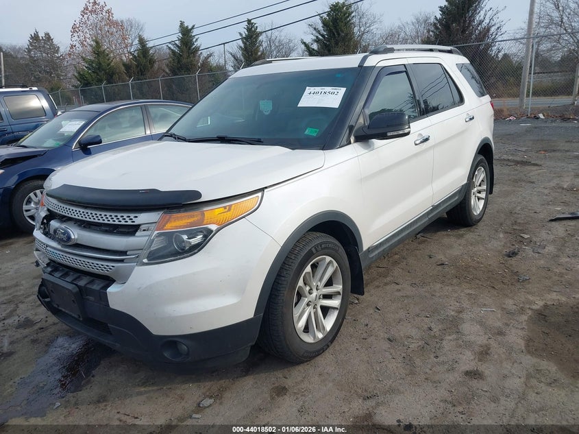 2015 Ford Explorer Xlt