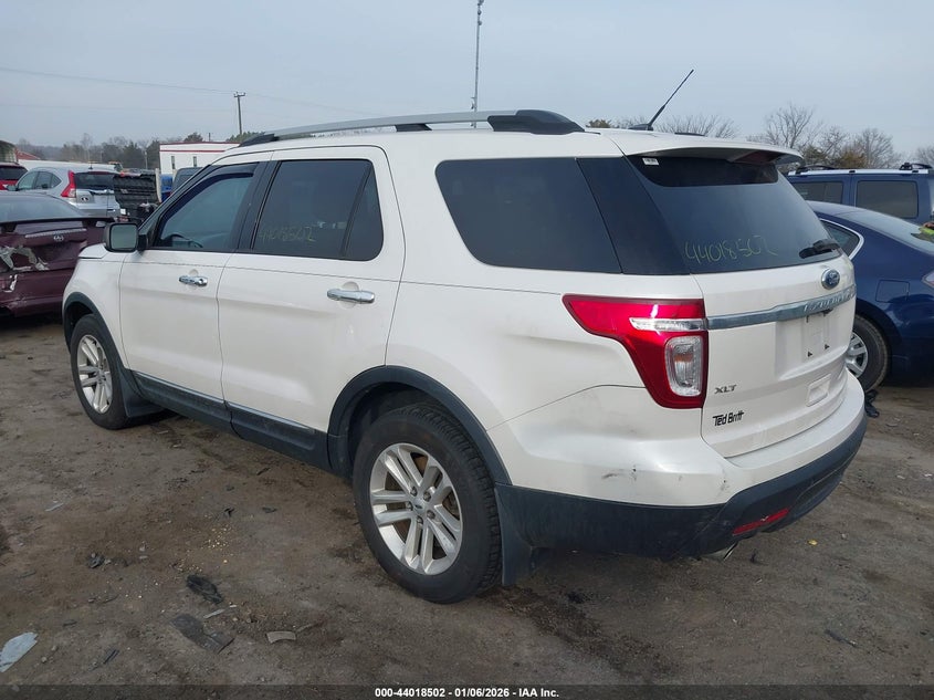 2015 Ford Explorer Xlt